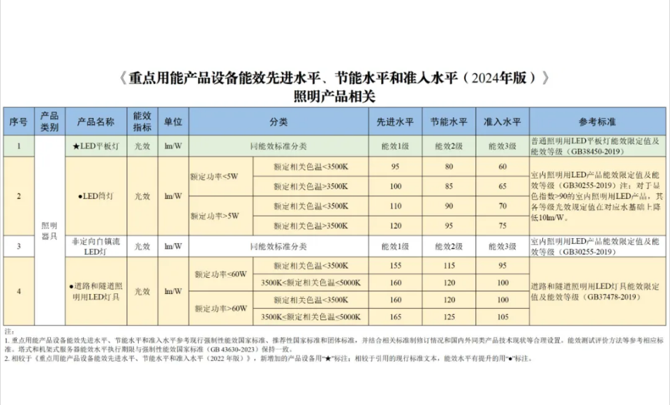1715308914364179.png 微信图片_20240510104129.png